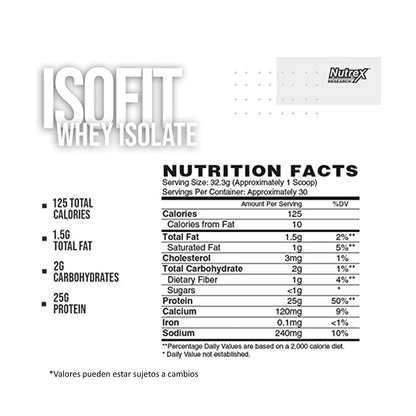 ISOFIT 2.2 LBS