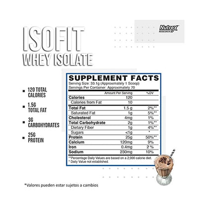 ISOFIT 5 LBS