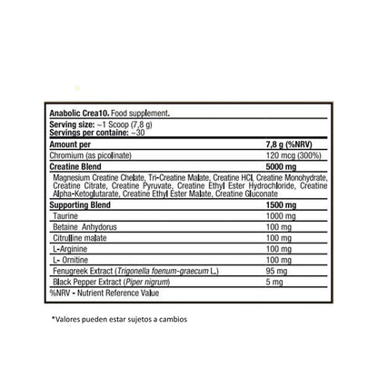 LEVRO ANABOLIC CREA10