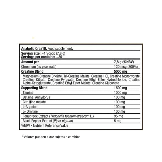 LEVRO ANABOLIC CREA10