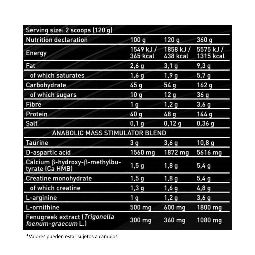 LEVRONE ANABOLIC MASS 15 LBS