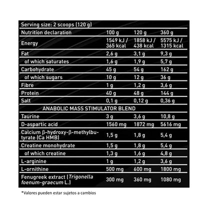 LEVRONE ANABOLIC MASS 15 LBS