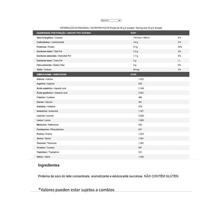 INTEGRALMEDICA 100% WHEY 4 LBS